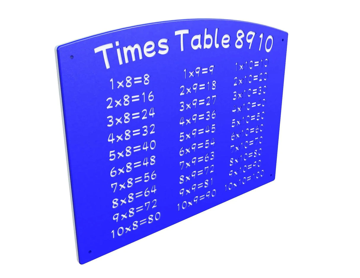 Times Tables 8910