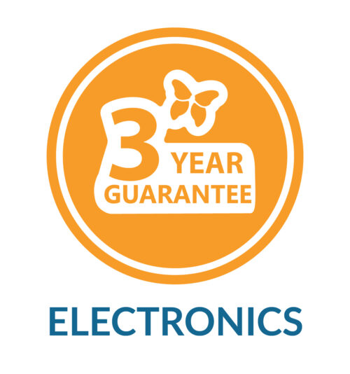 RotoGen Buzz Bar Play Panel