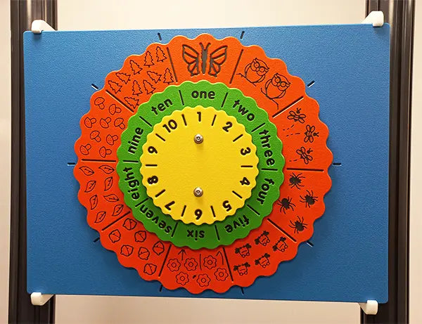 Concentric Counting Play Panel