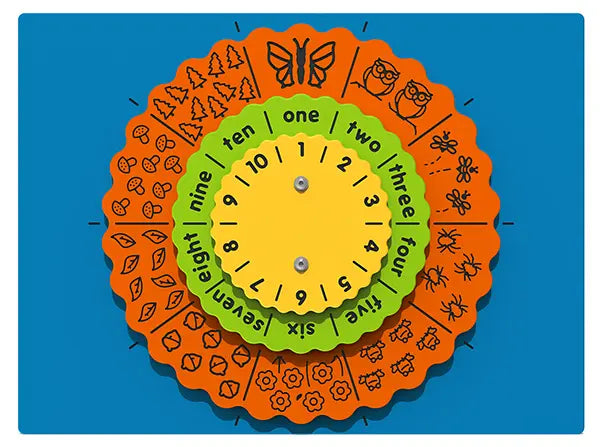 Concentric Counting Play Panel