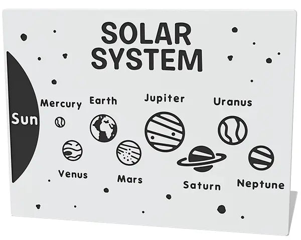 Solar System Play Panel
