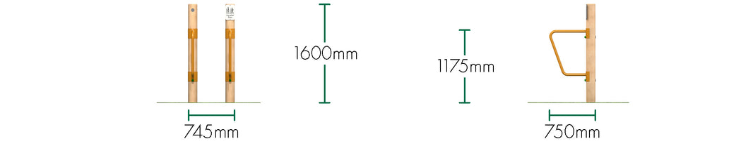 Parallel Dips