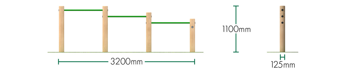 Roll Over Bars