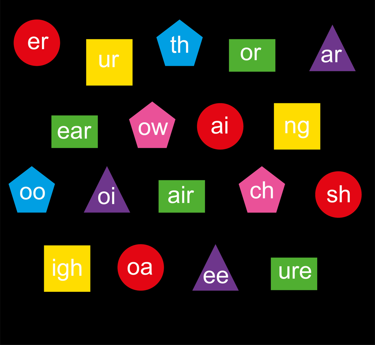 Phonic Shapes