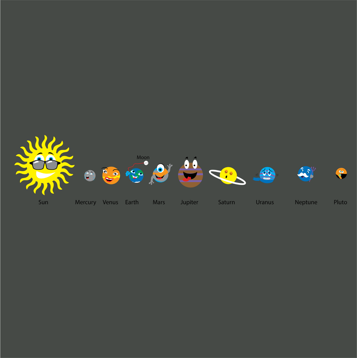 Solar System With Fun Character faces