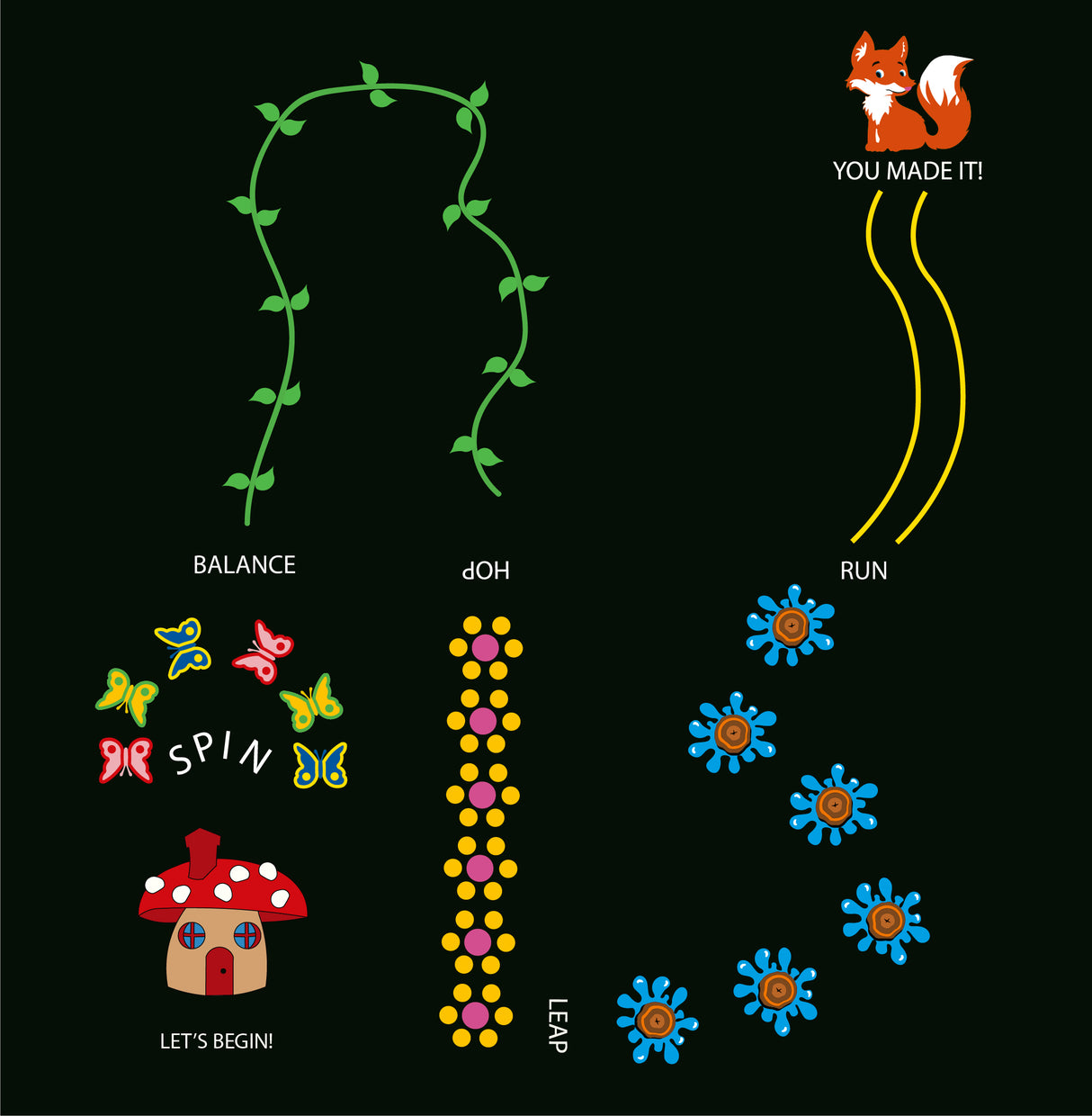 Countryside Adventure Trail