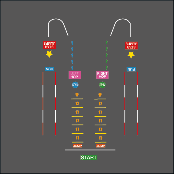 Dual Adventure Trail