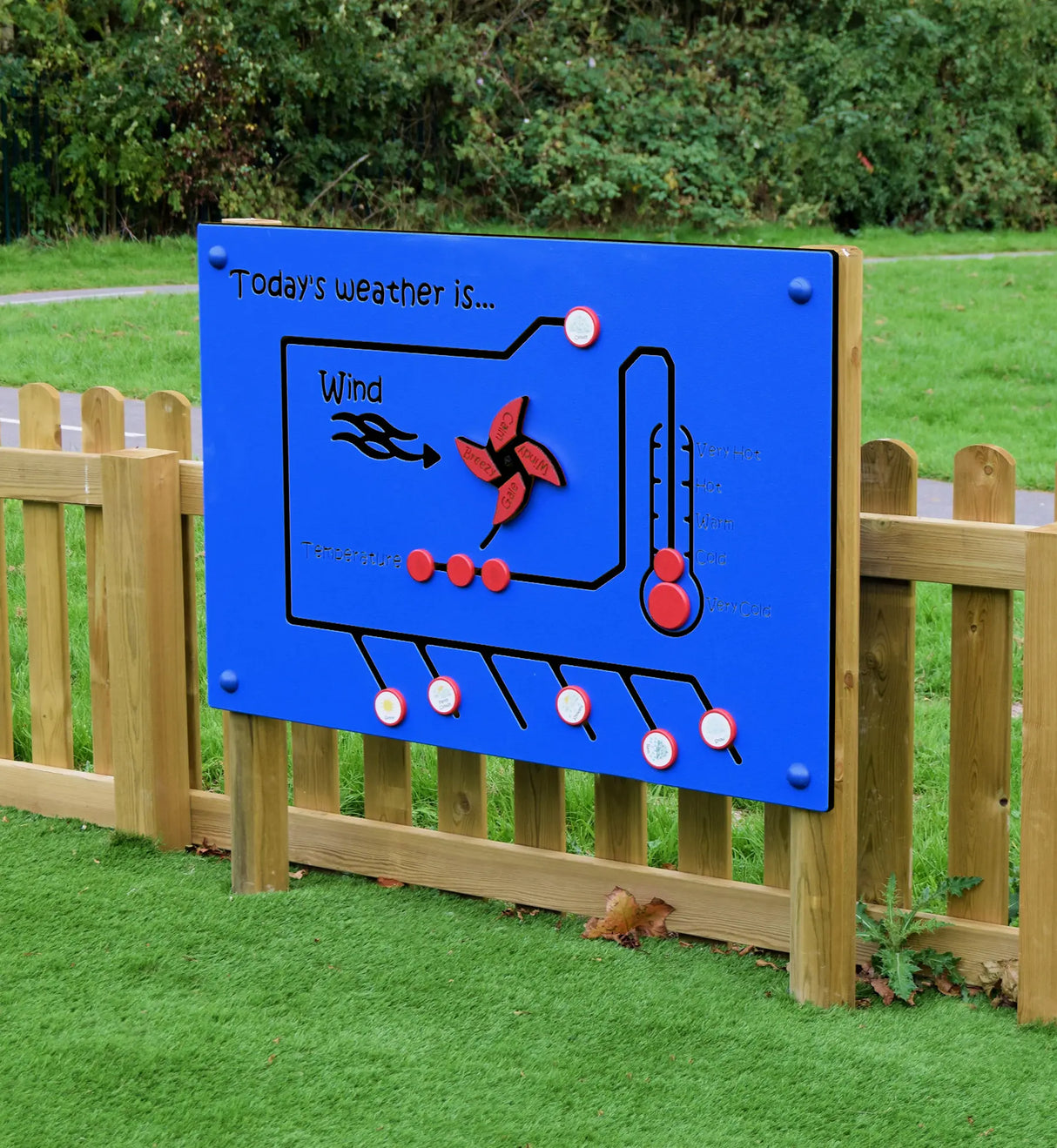 Today’s Weather Sliders Play Panel