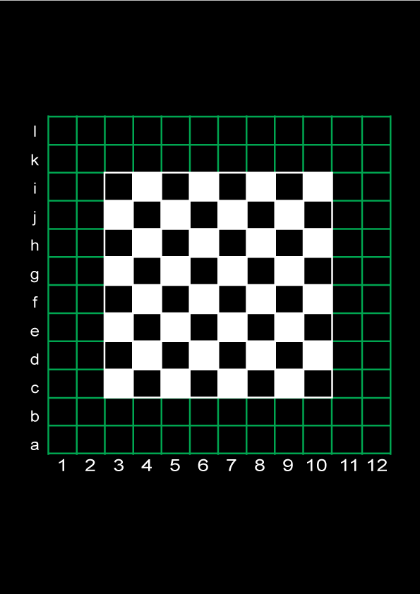 Co-ordinates Grid