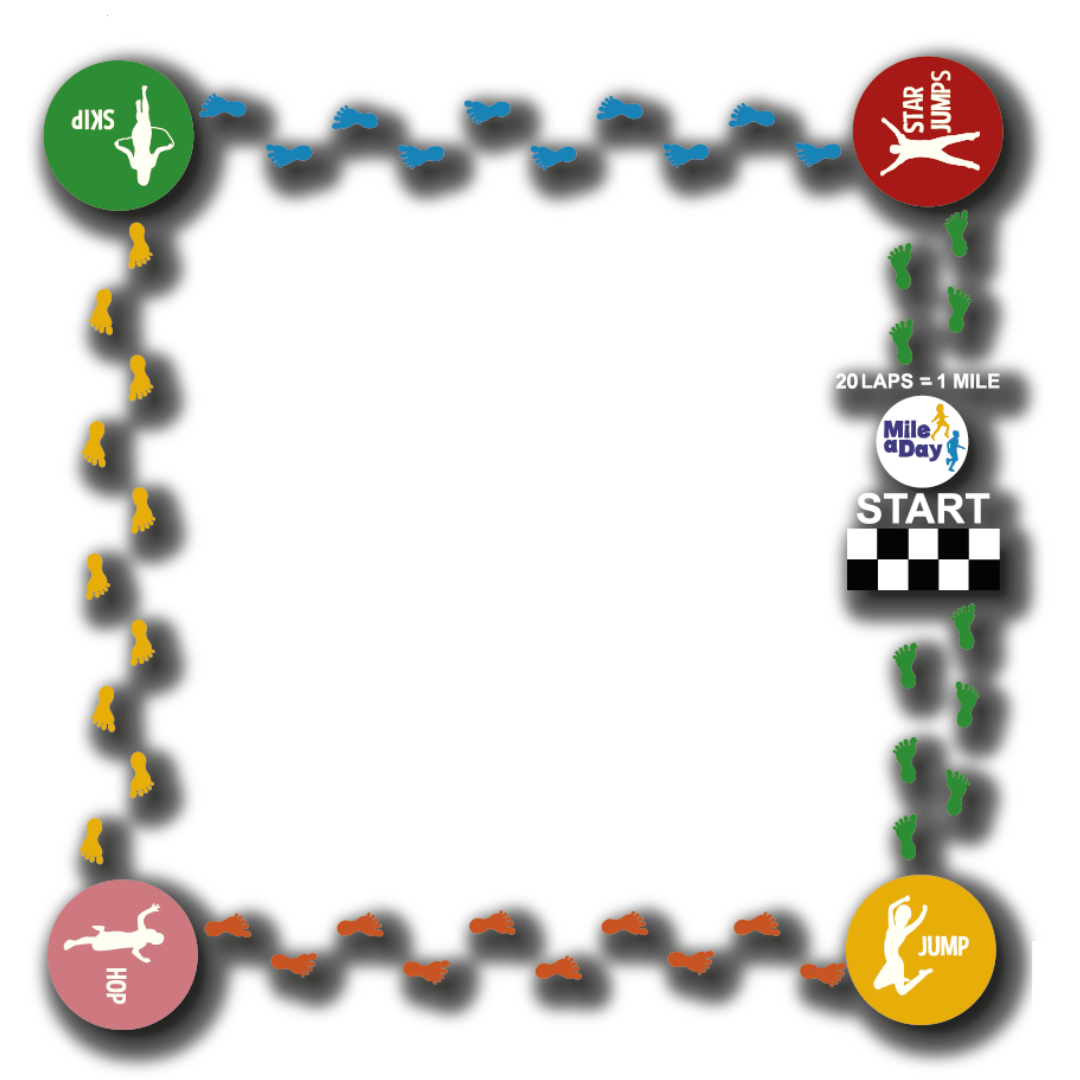 The Daily Mile Fitness Trail