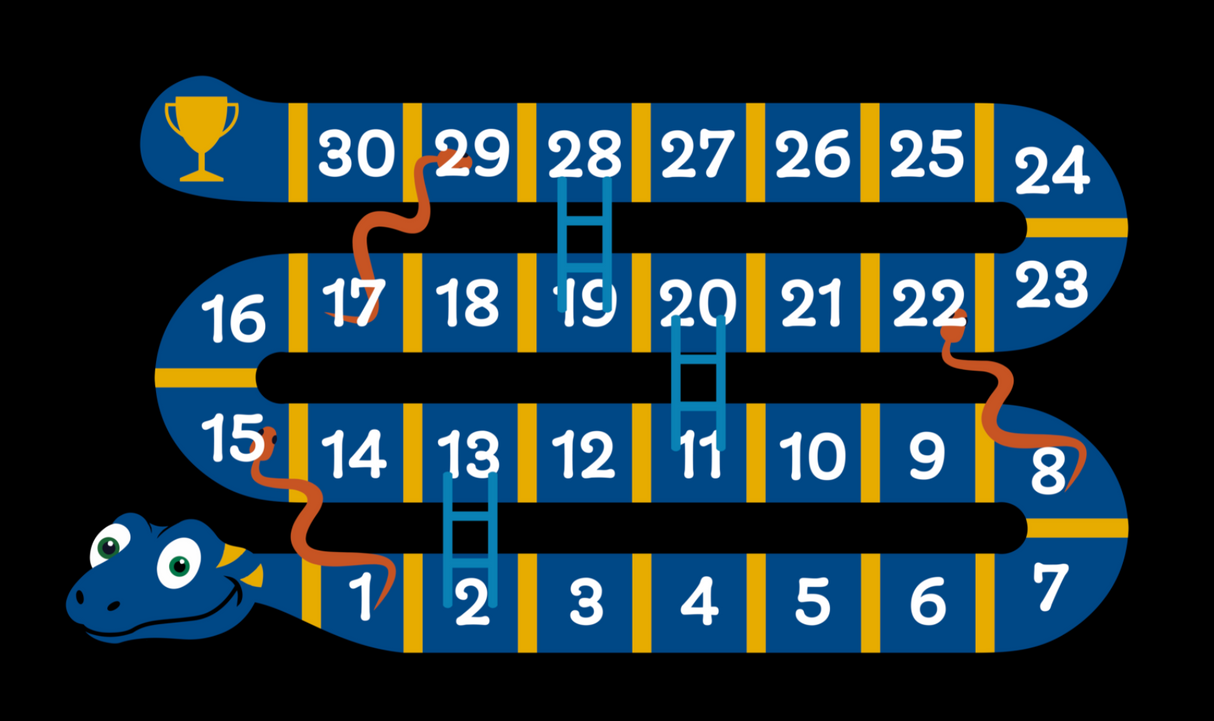 Wiggly Snake Snakes and Ladders