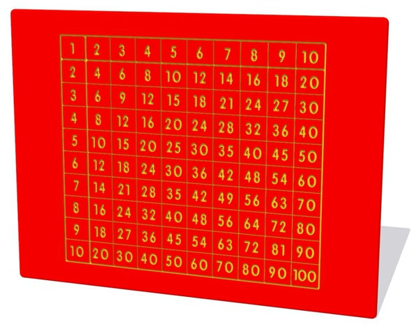 100 Square Play Panel