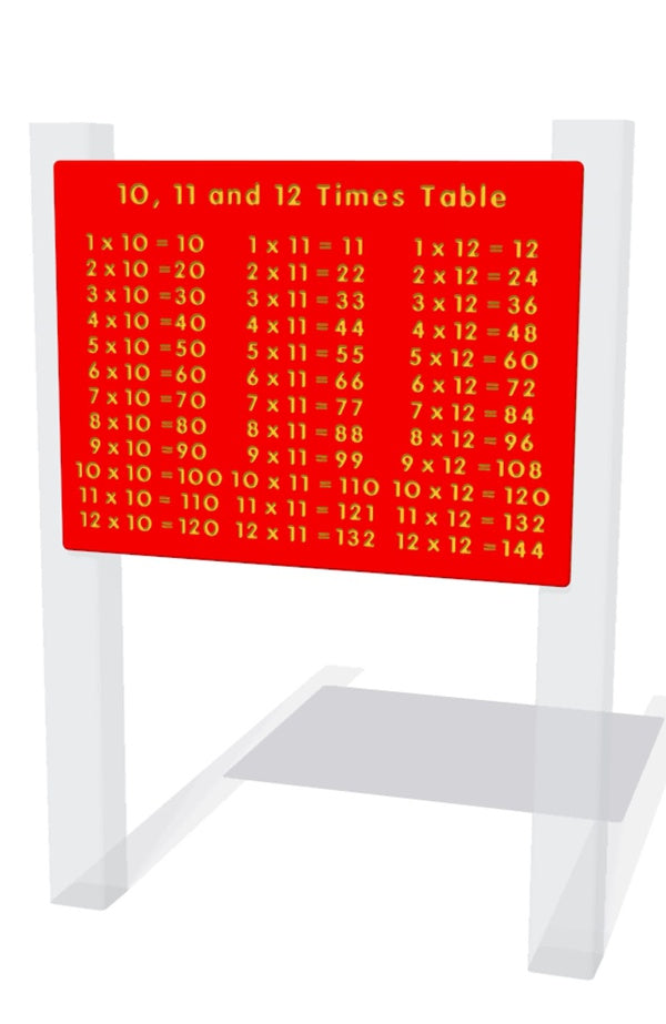 10, 11 and 12 Times Table Play Panel