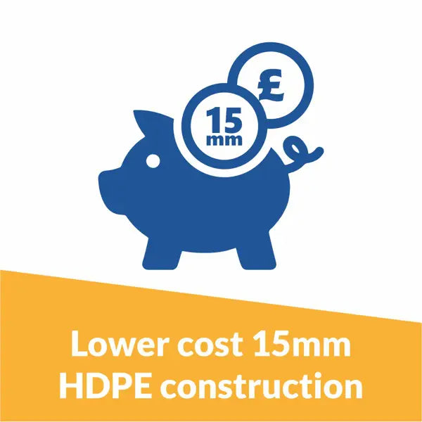 Magic Mixer Play Panel