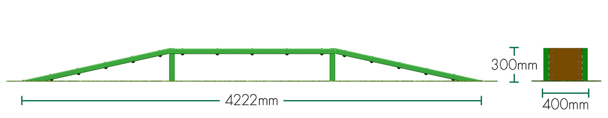 Cycle Balance Beam
