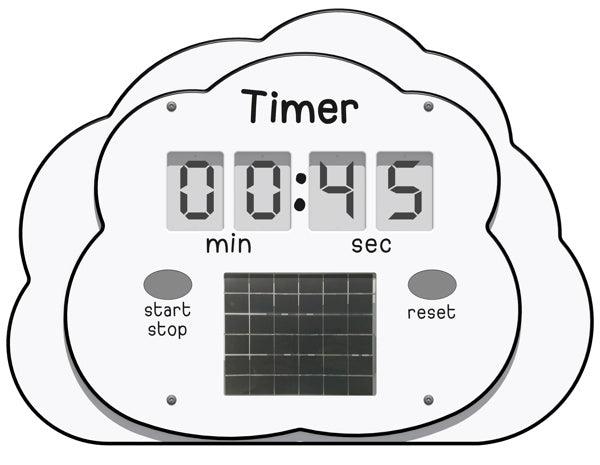 Daily Active Cloud Timer