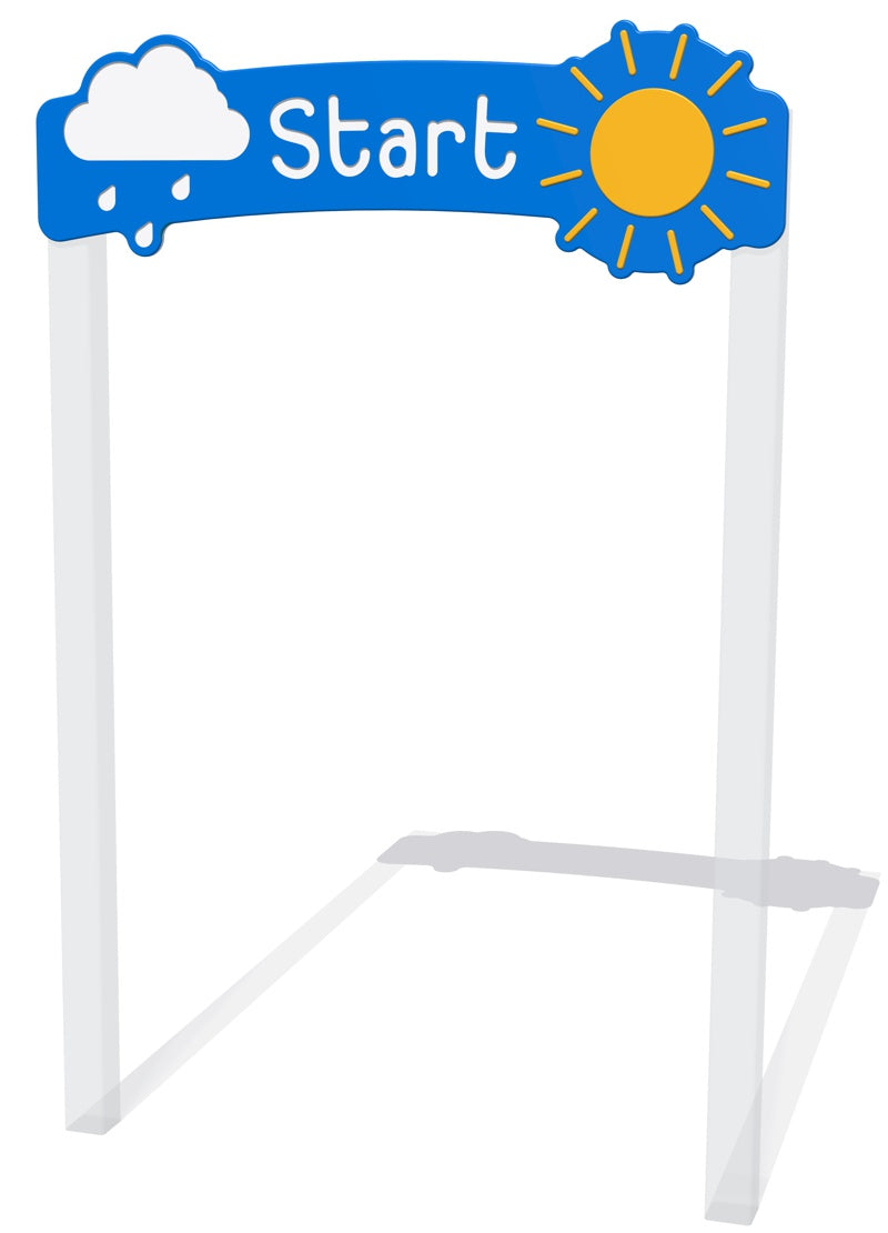 Daily Active Start Banner Panel