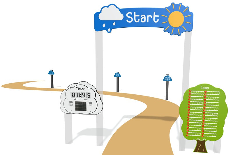 Daily Active Start Banner Panel