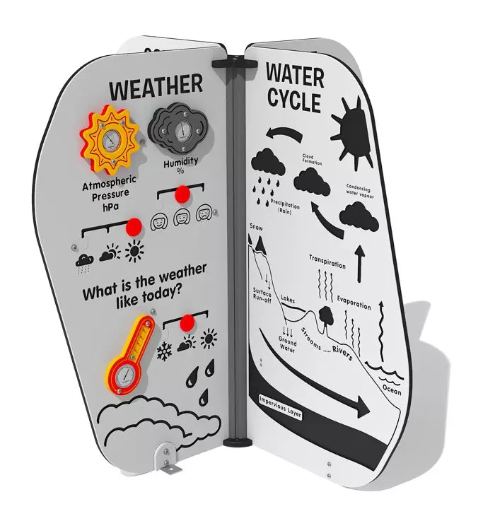 Science Activity Station