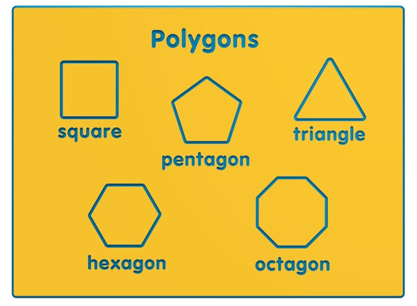 Polygons Play Panel