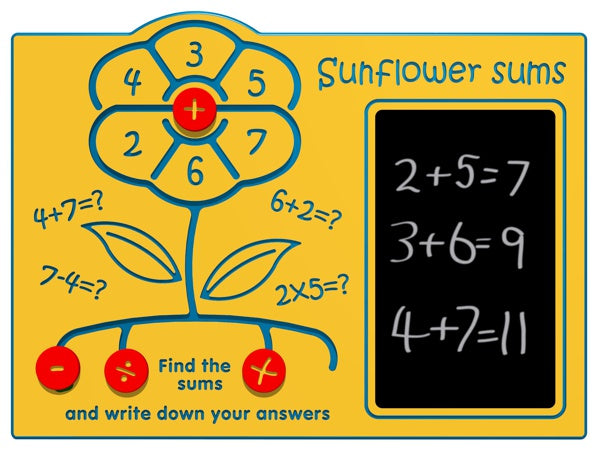 Sunflower Sums Play Panel