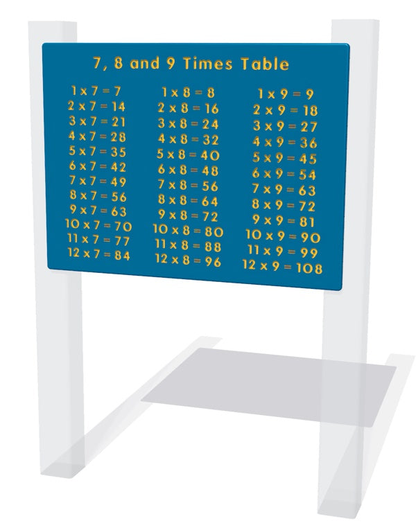 7, 8 and 9 Times Table Play Panel