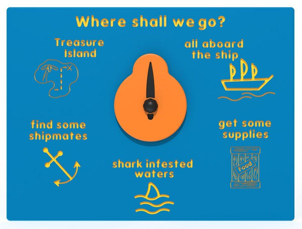 Where Shall We Go Play Panel - Pirates