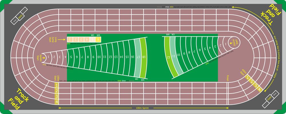 Gameboard Top Kit - Track and Field Games
