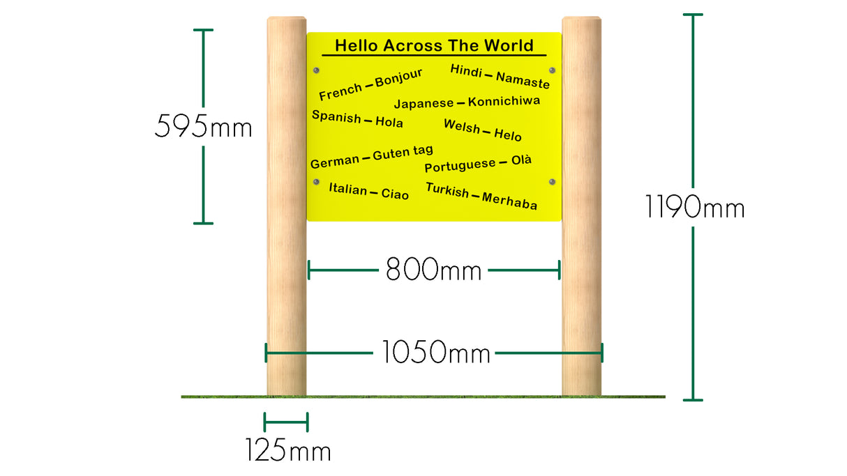 Hello Across The World