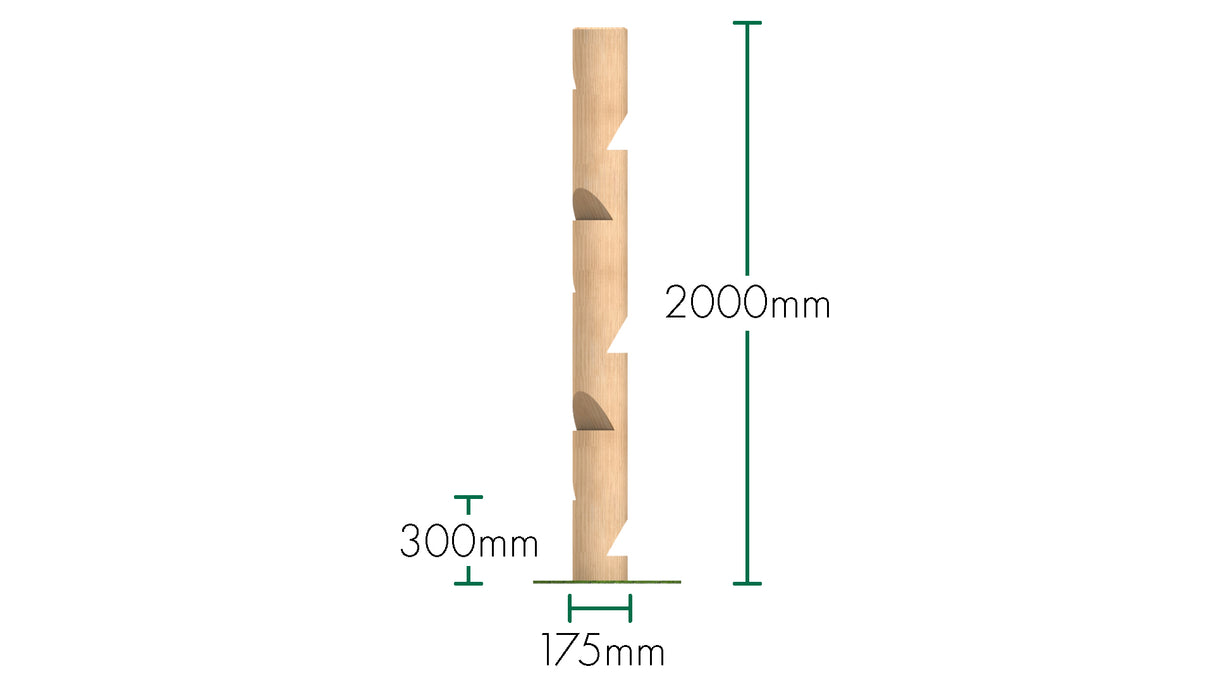 Peeled Scramble Posts
