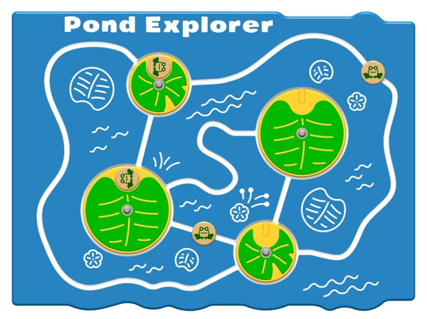 Pond Explorer Play Panel