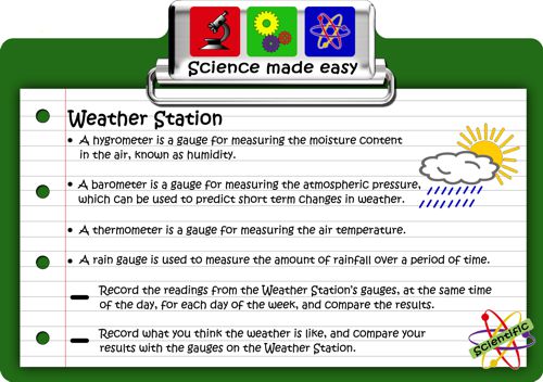 Scientific Weather Station Play Panel