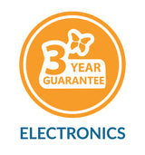 RotoGen Sunny Side Farm Insert