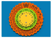Concentric Counting Play Panel