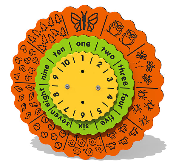 Concentric Counting Insert