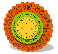 Concentric Counting Insert