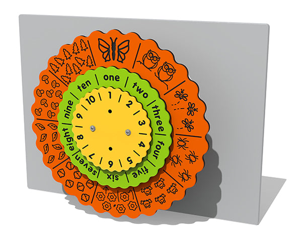 Concentric Counting Insert