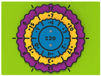 Spinning Sums Play Panel
