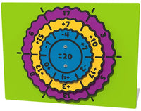 Spinning Sums Play Panel