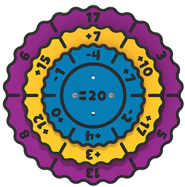 Spinning Sums Panel Insert