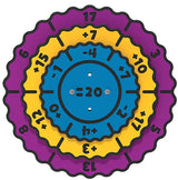 Spinning Sums Panel Insert