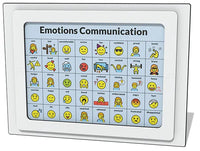 Emotions Communication Panel