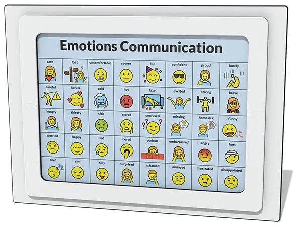 Emotions Communication Panel – Venture Play UK