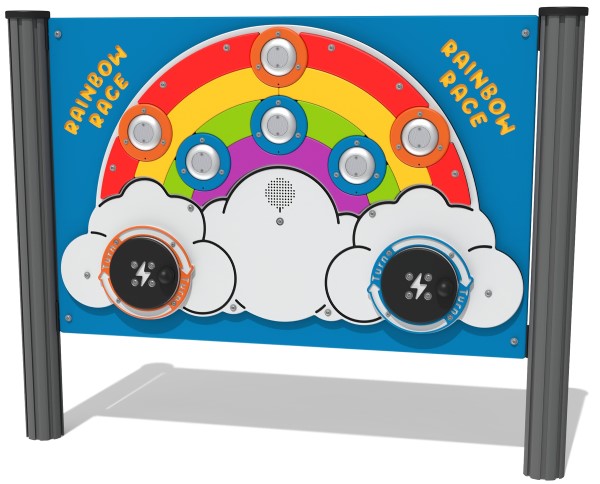 RotoGen Great Rainbow Race Play Panel
