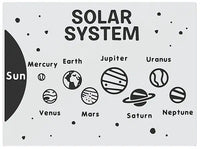 Solar System Play Panel