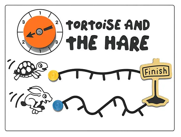 Tortoise & Hare Race Play Panel