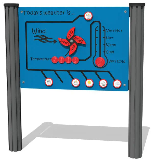 Today’s Weather Sliders Play Panel