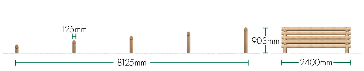 Log Hurdles