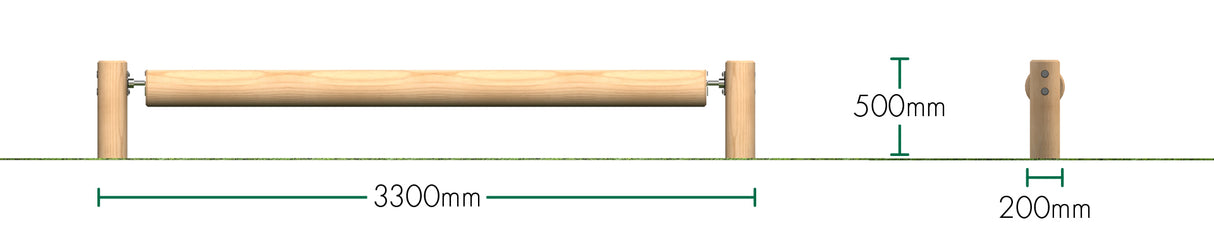 Low Log Roll
