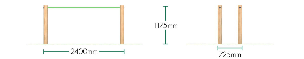Parallel Bars